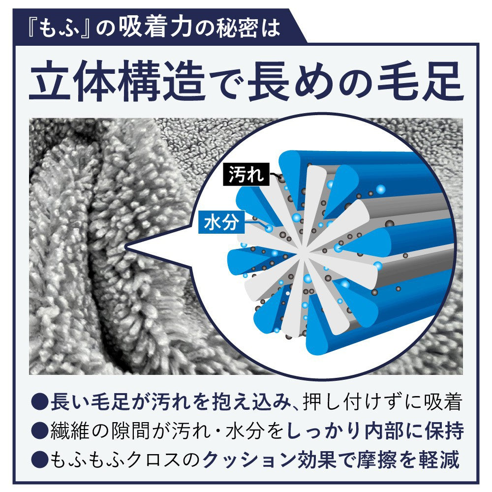 汚れを吸着 マイクロファイバークロス もふ