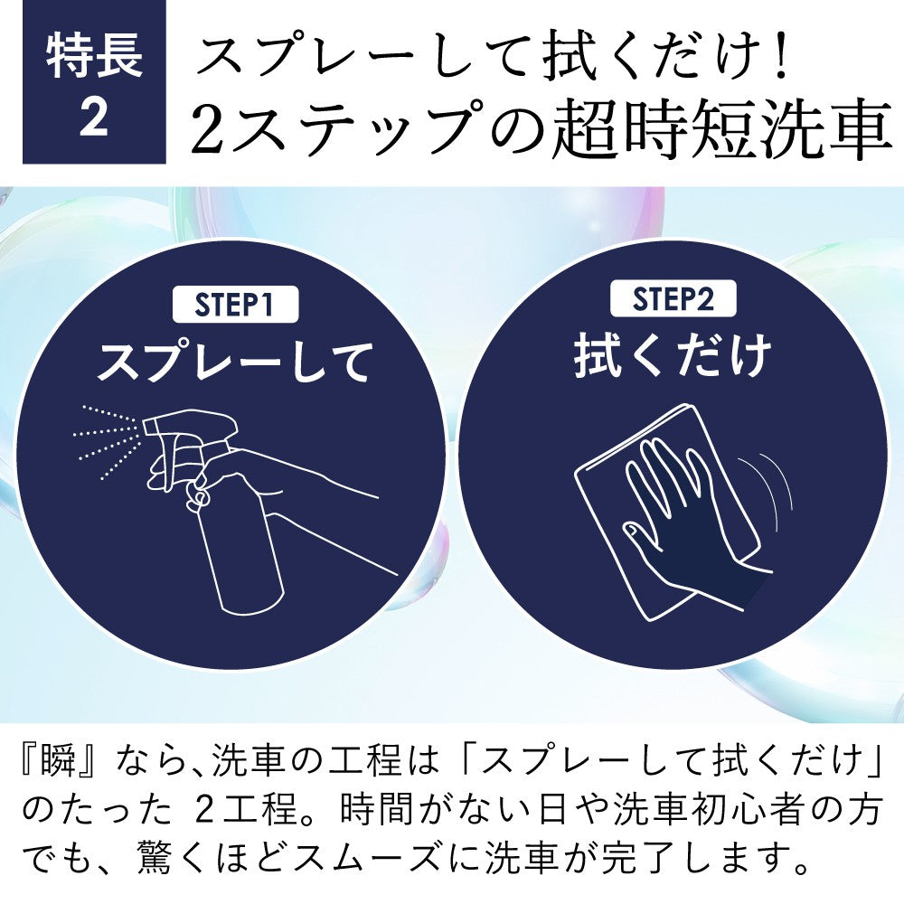 水のいらない洗車スプレー 瞬（しゅん）