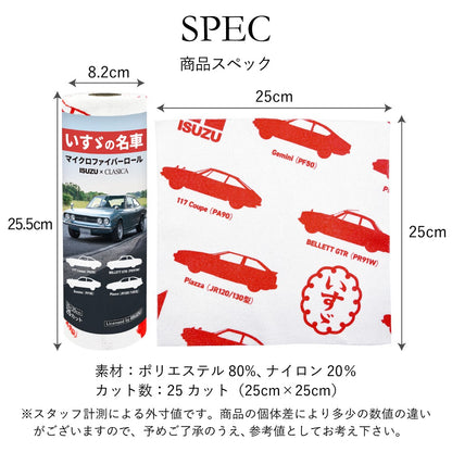 【いすゞ × クラシカ横浜】いすゞの名車マイクロファイバーロールクロス