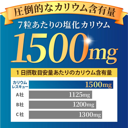 カリウム サプリメント 塩化カリウム1500mg カリウムレスキュー 30日分